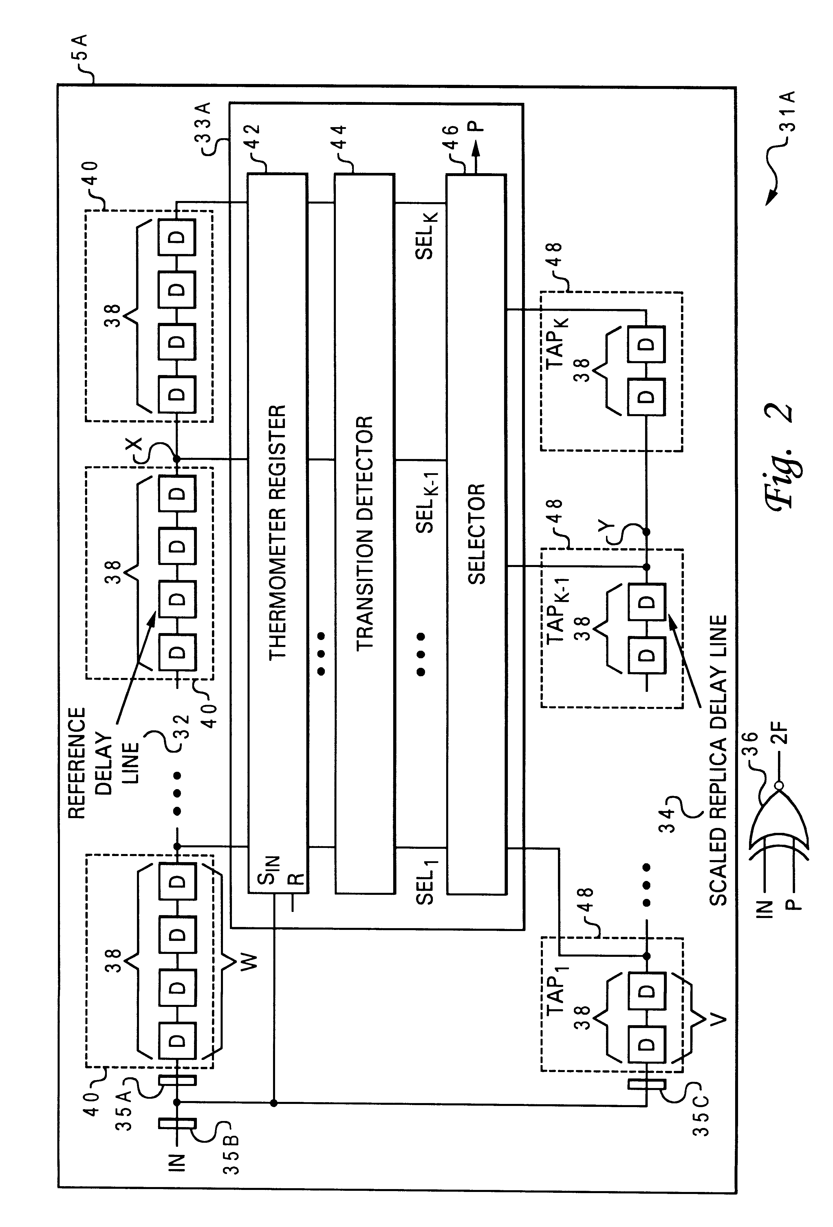 Delayed matching signal generator and frequency multiplier using scaled delay networks
