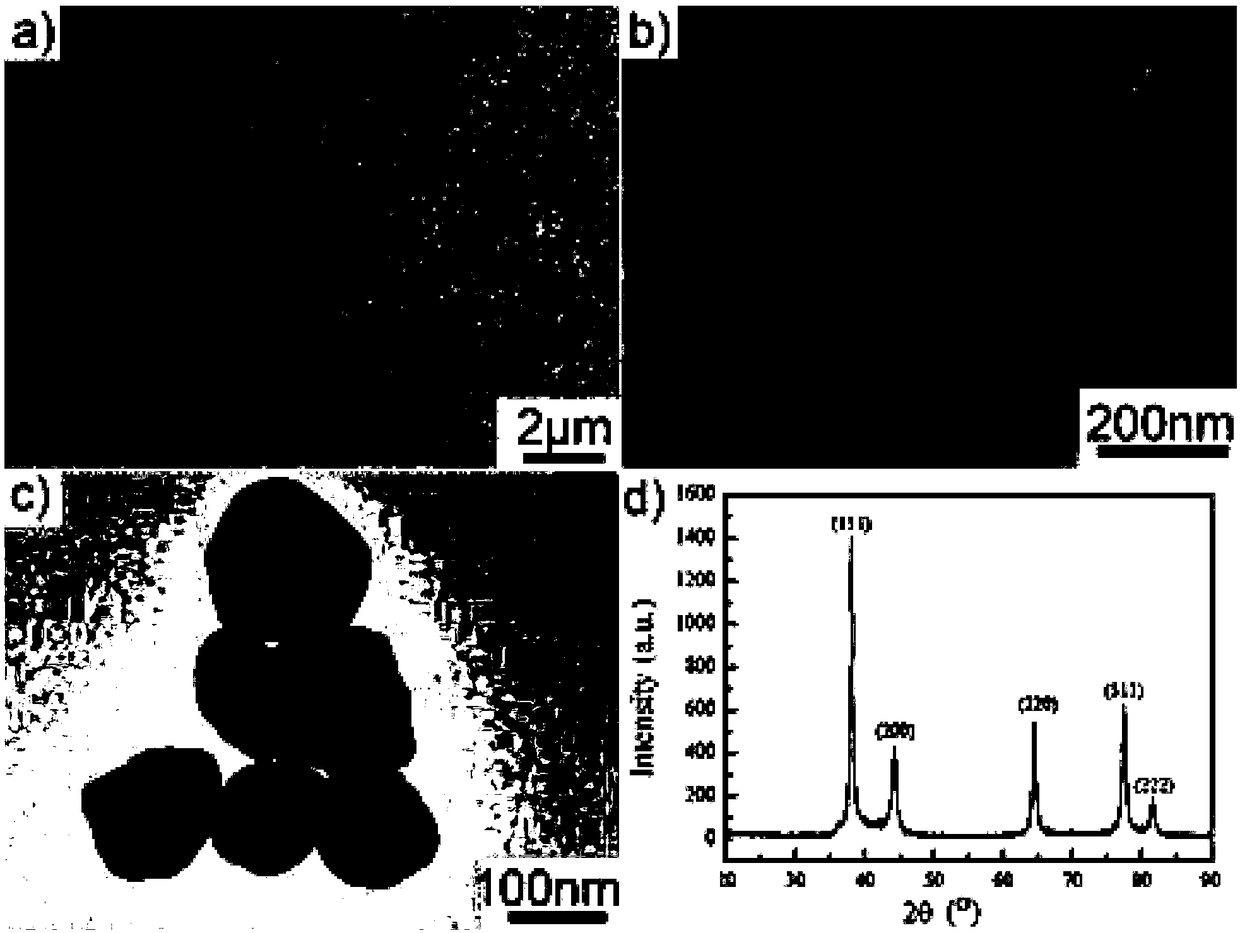 Preparation method of salt bridge-assisted primary battery growth-induced gold nanoparticle surface-enhanced Raman scattering substrate