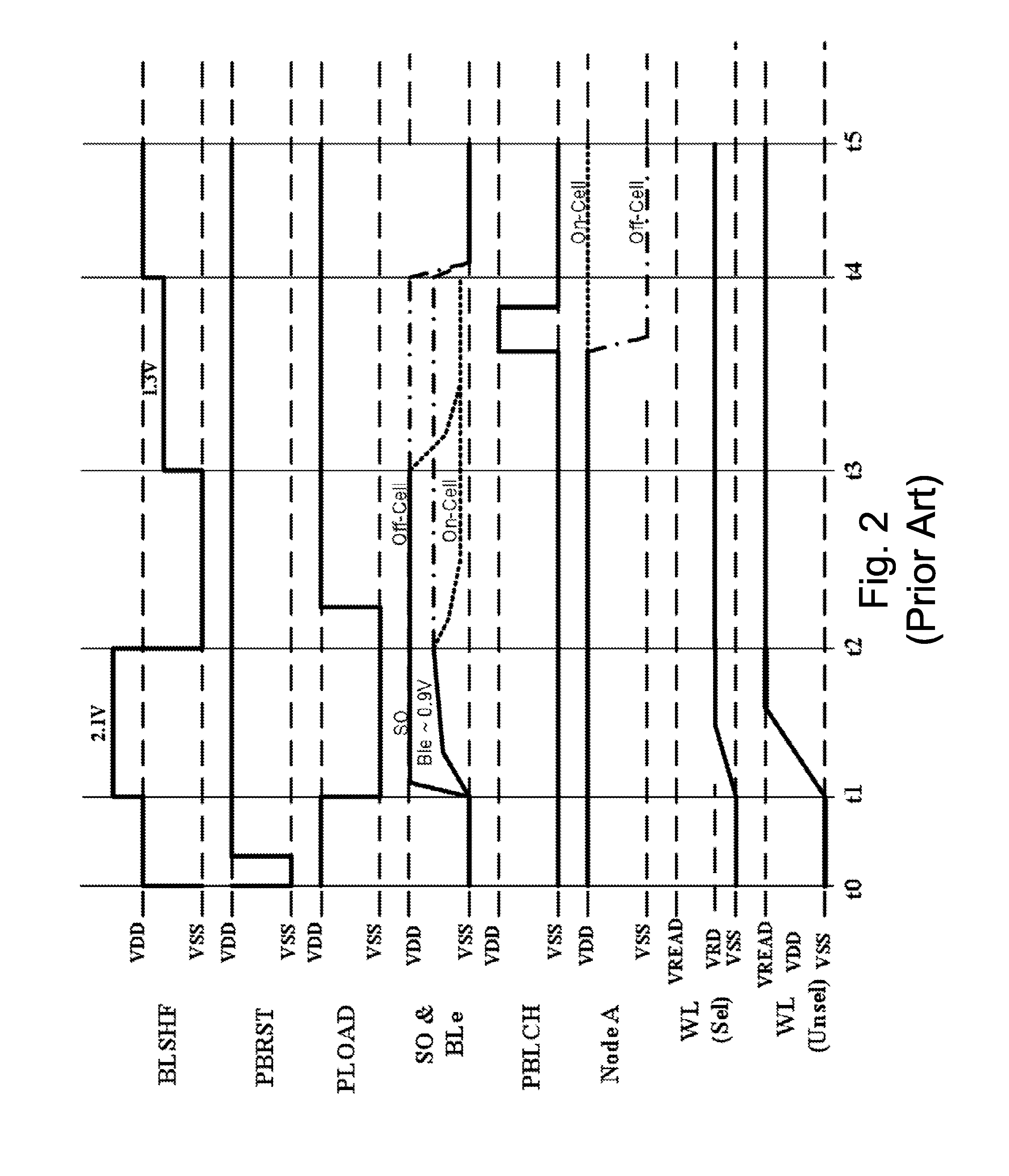 Novel NAND array architecture for multiple simutaneous program and read