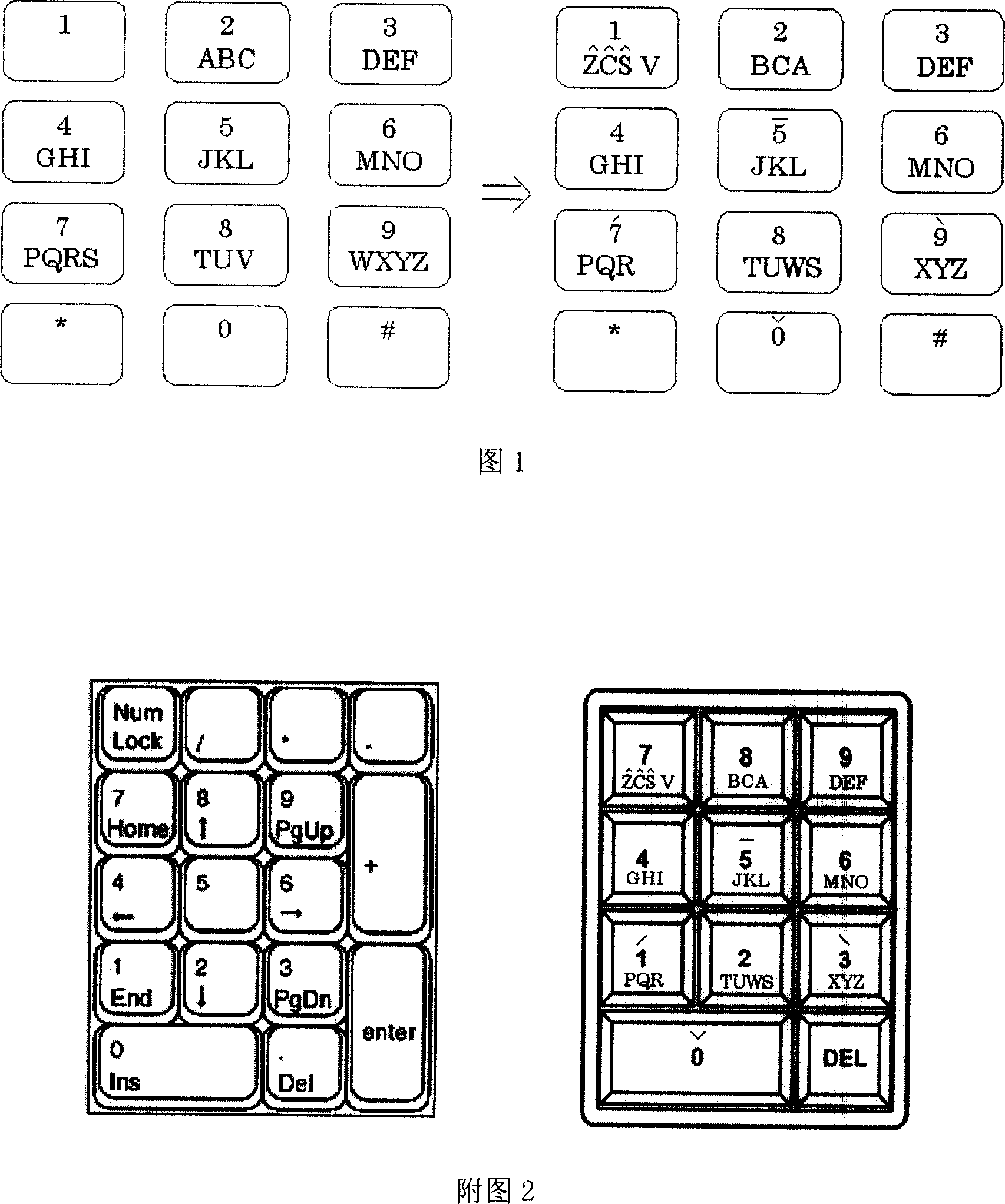 Chinese phonetic input method used for digital keyboard