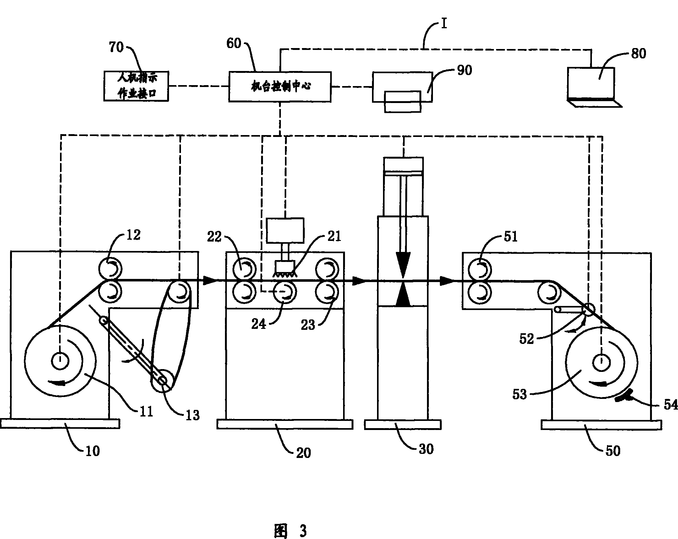 Special-purpose equipment for electric wire and cable increasing operation of clipping and signal