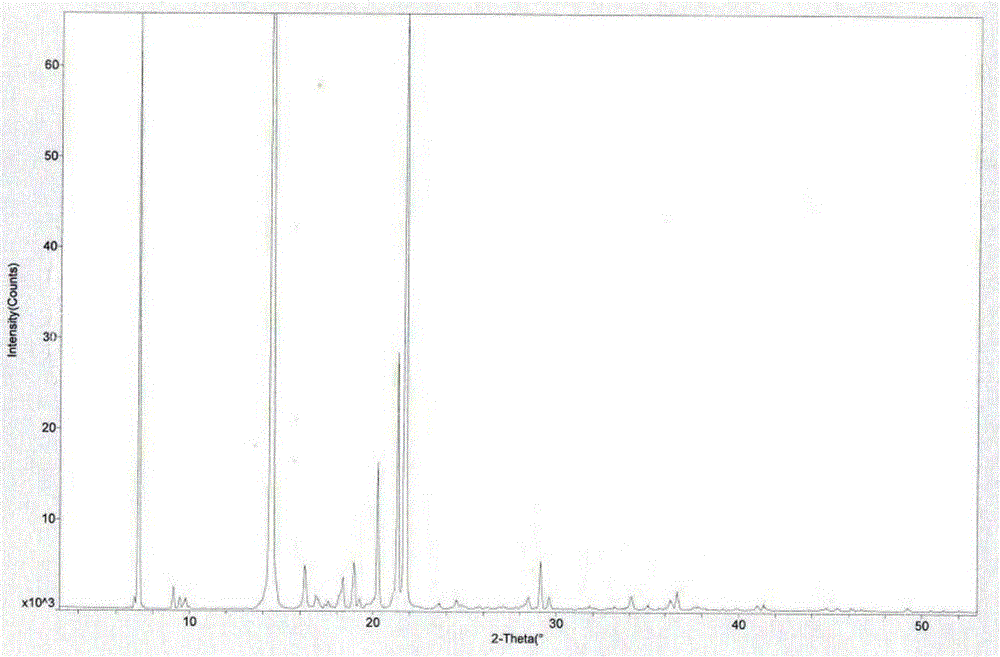 5-hydroxytryptamine receptor agonist