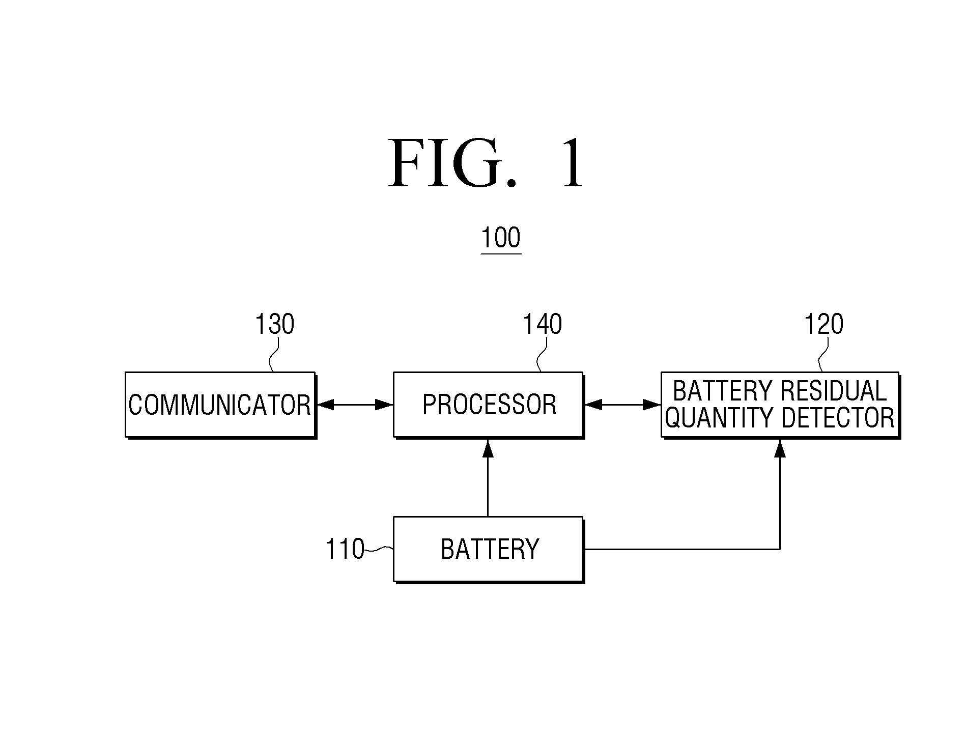 Unmanned aerial vehicle, unmanned aerial vehicle charging system and control method thereof