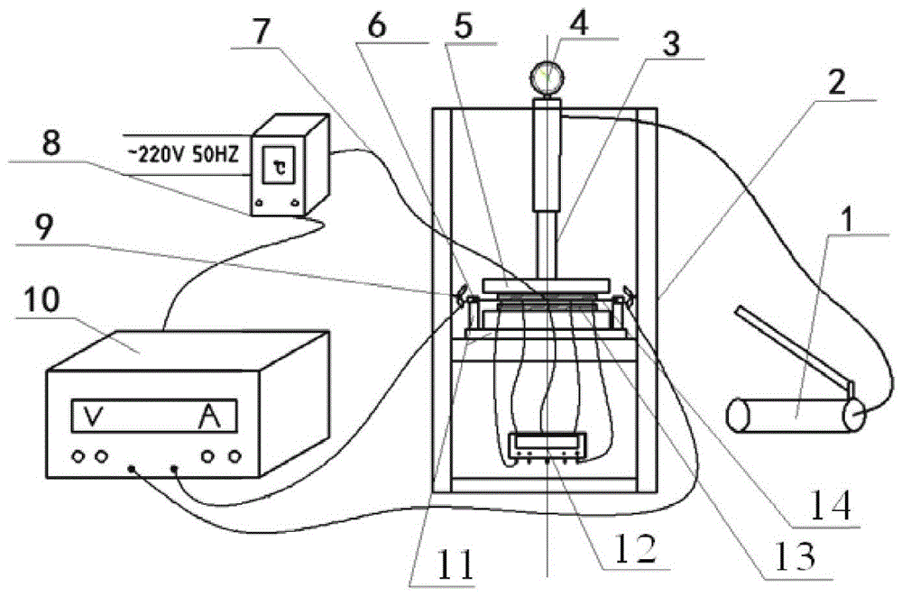 A thermosetting polymer-based composite material resistance welding device and method