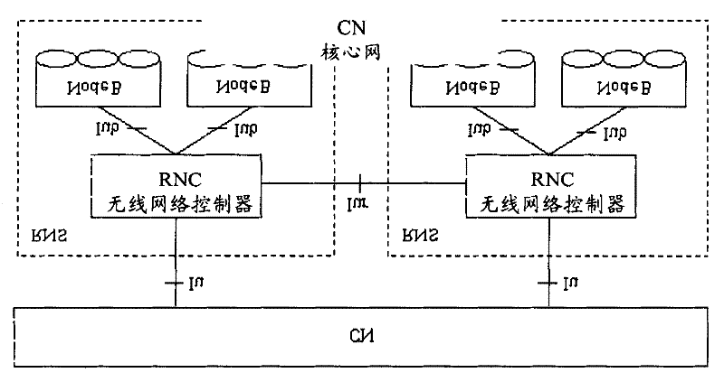 Wireless telecommunication system and method for managing wireless resource and cell switching method