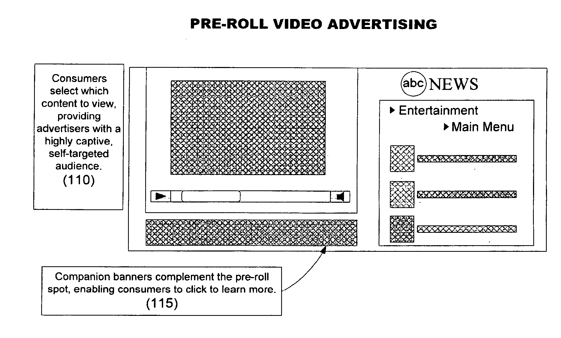 System and method for dynamic generation of video content