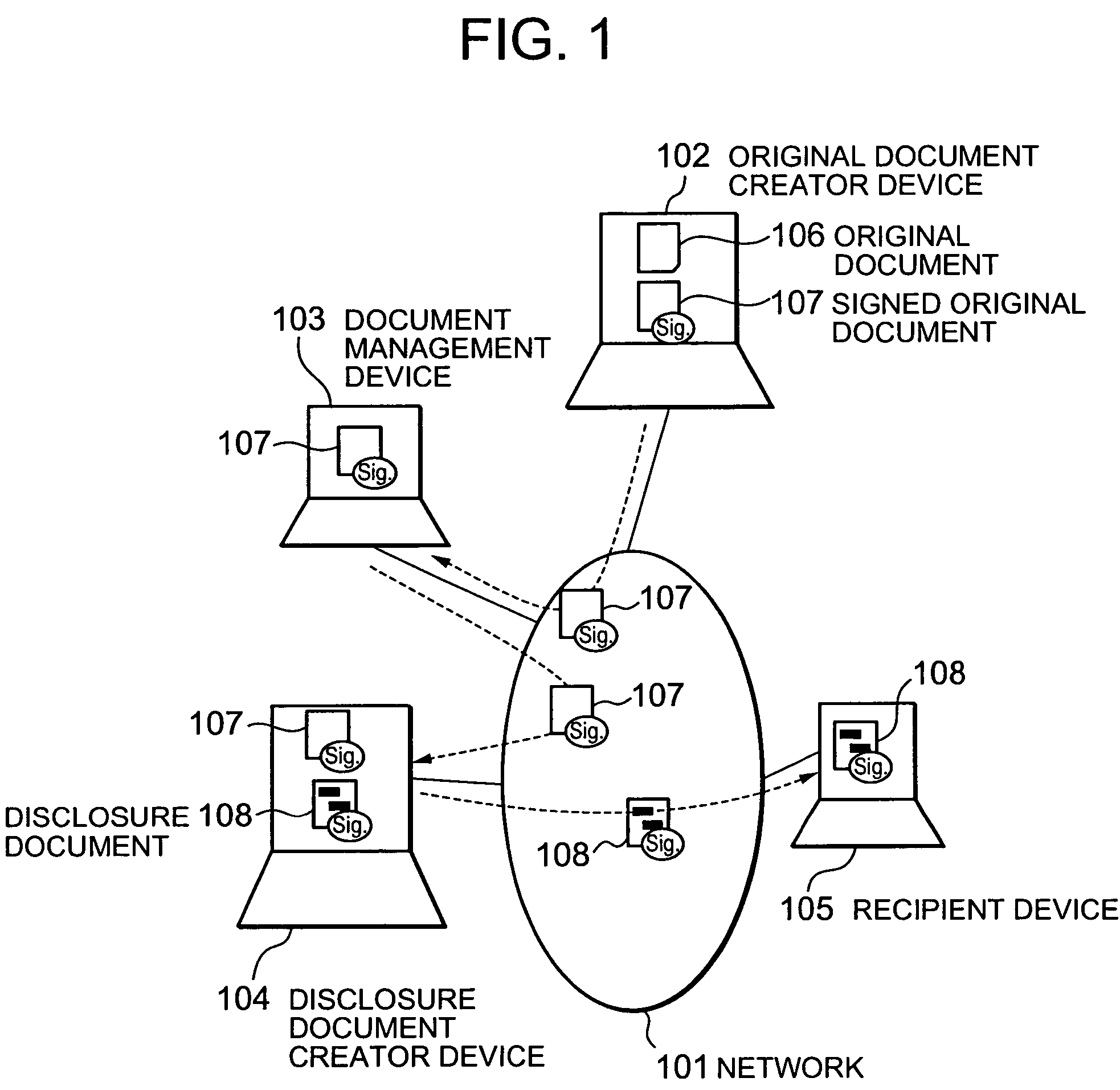 Electronic document authenticity assurance method and electronic document disclosure system