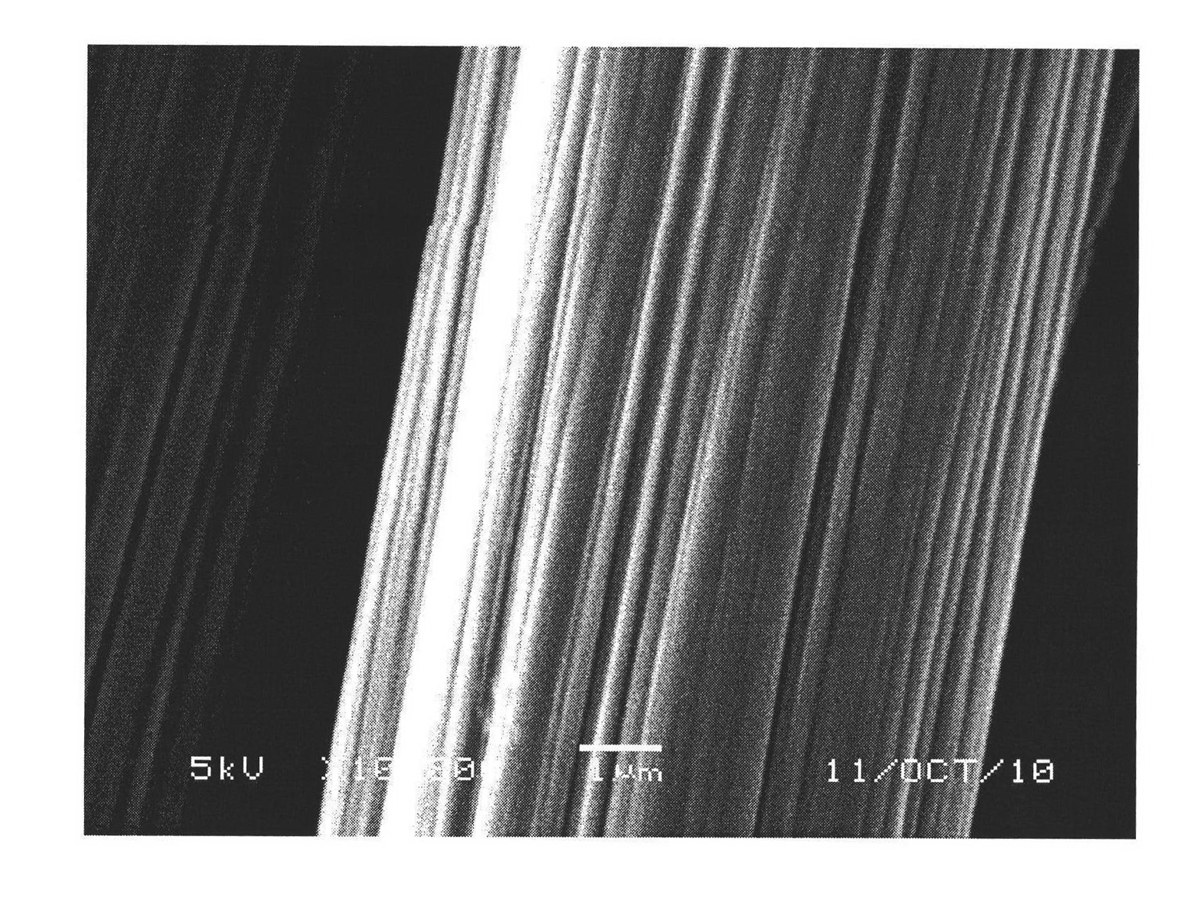 Electrochemical modification treatment method of carbon fiber surface