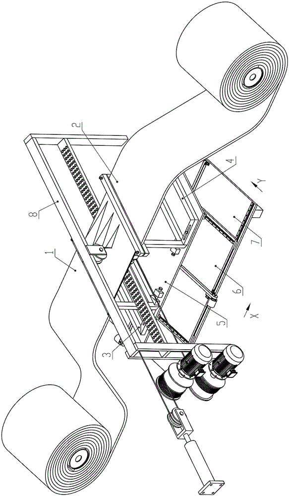 Finger Cutting Equipment