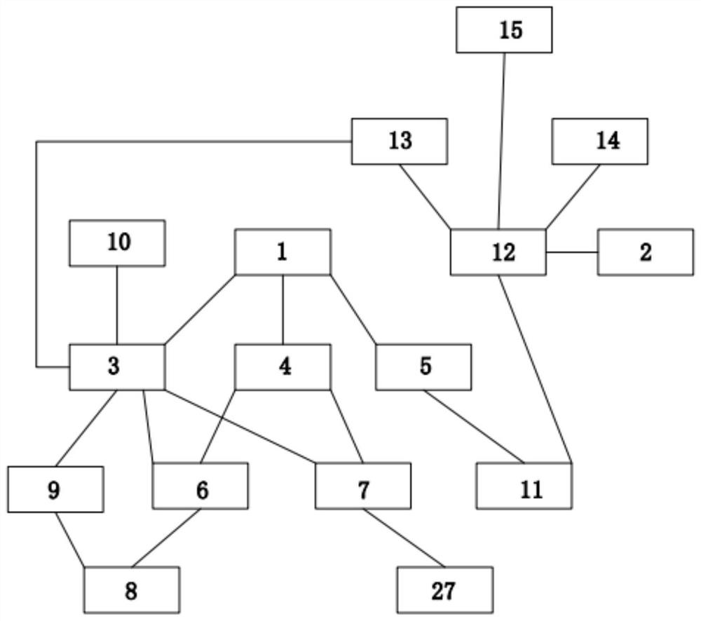 Intelligent large-screen monitoring system