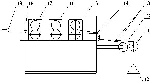 Preparation method of forming paper for preparing hybrid heat-not-burn cigarette core