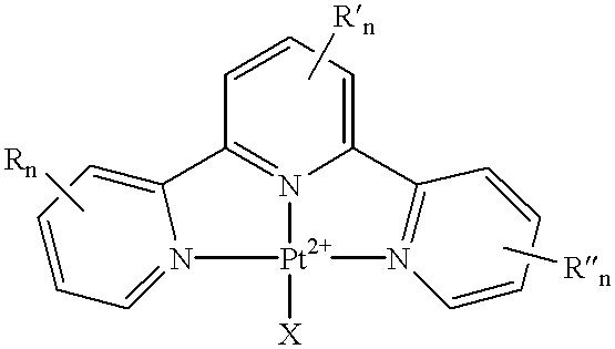 Terpyridine-platinum(II) complexes