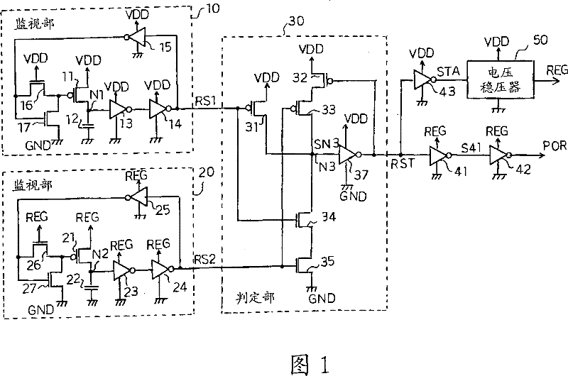 Power-on reset circuit