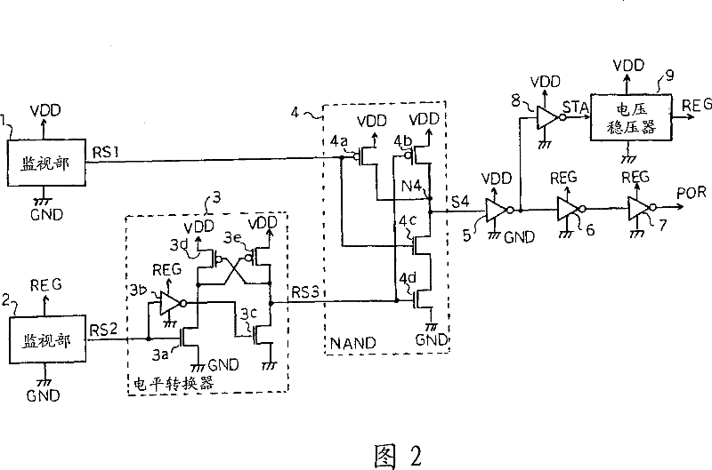 Power-on reset circuit