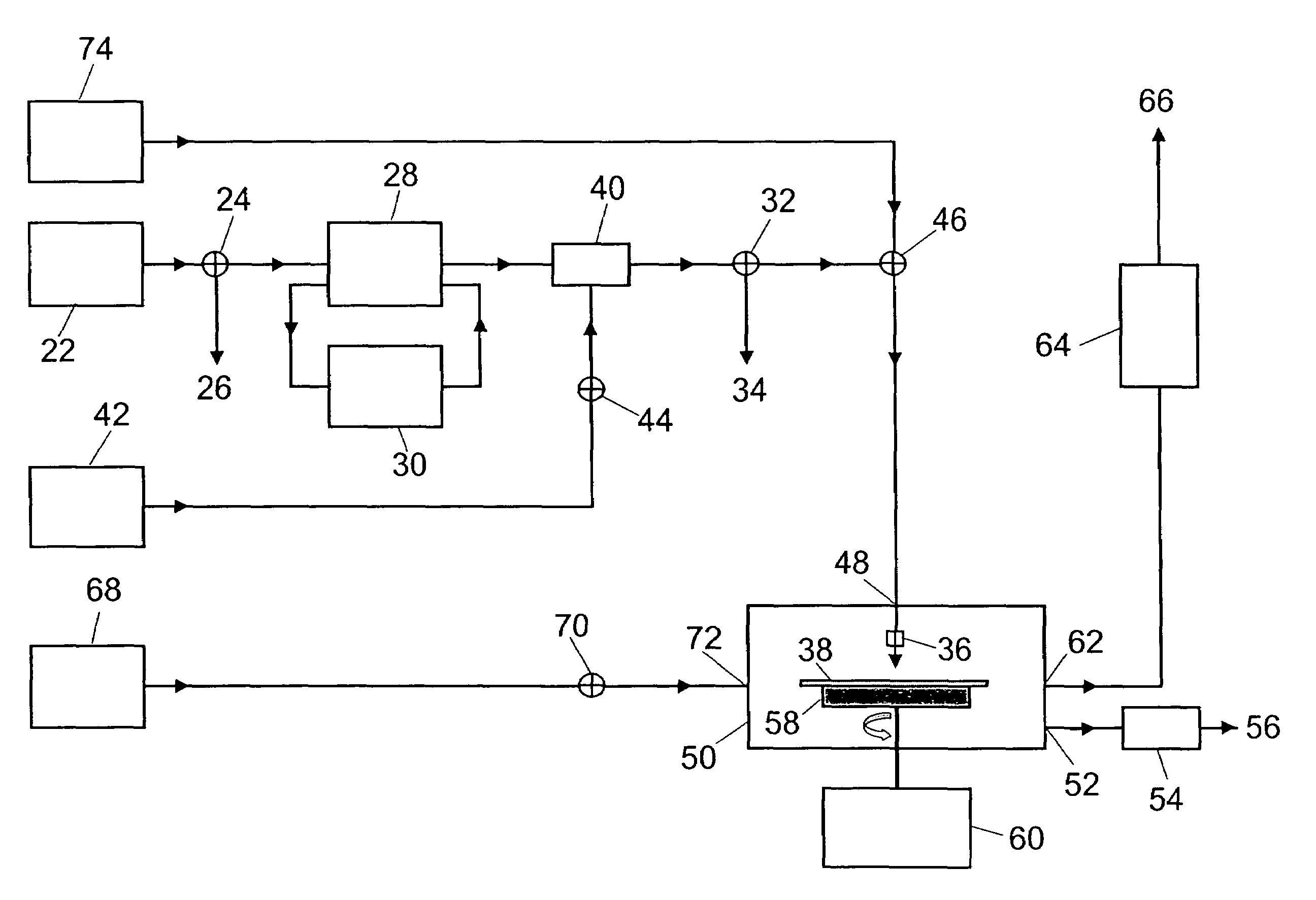 Method and apparatus for treating a substrate with an ozone-solvent solution
