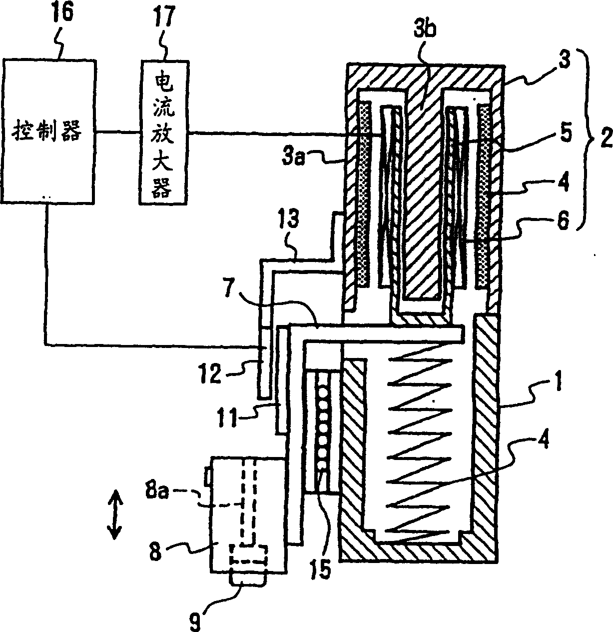 Load control type exciter