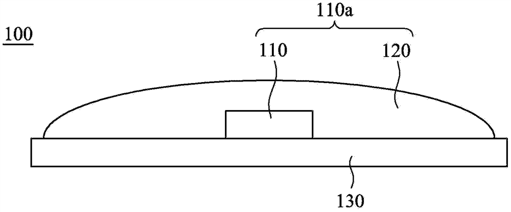 Light source structure, backlight module and display device