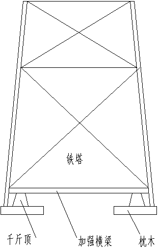 Construction method for overall iron tower displacement