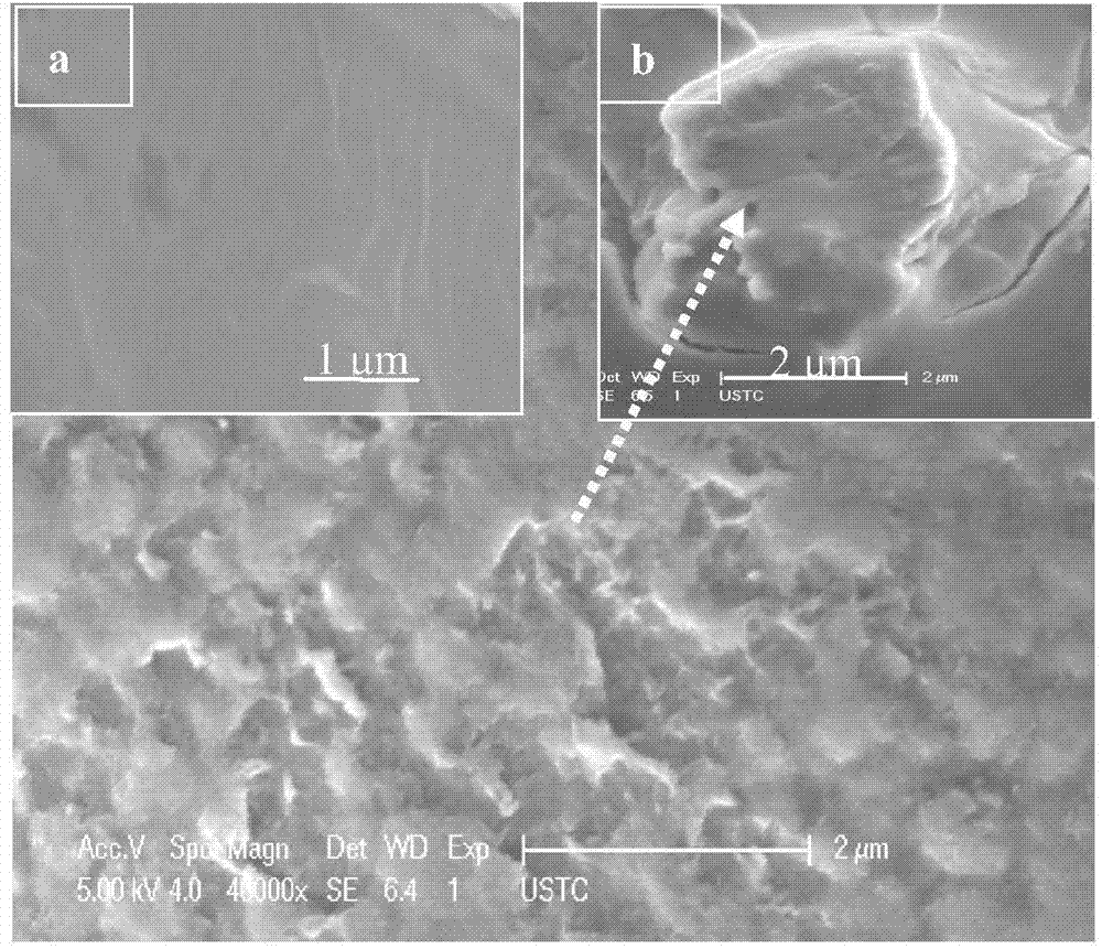 Method for efficiently and rapidly recovering nickel and phosphorus in chemical nickel-plating waste liquid