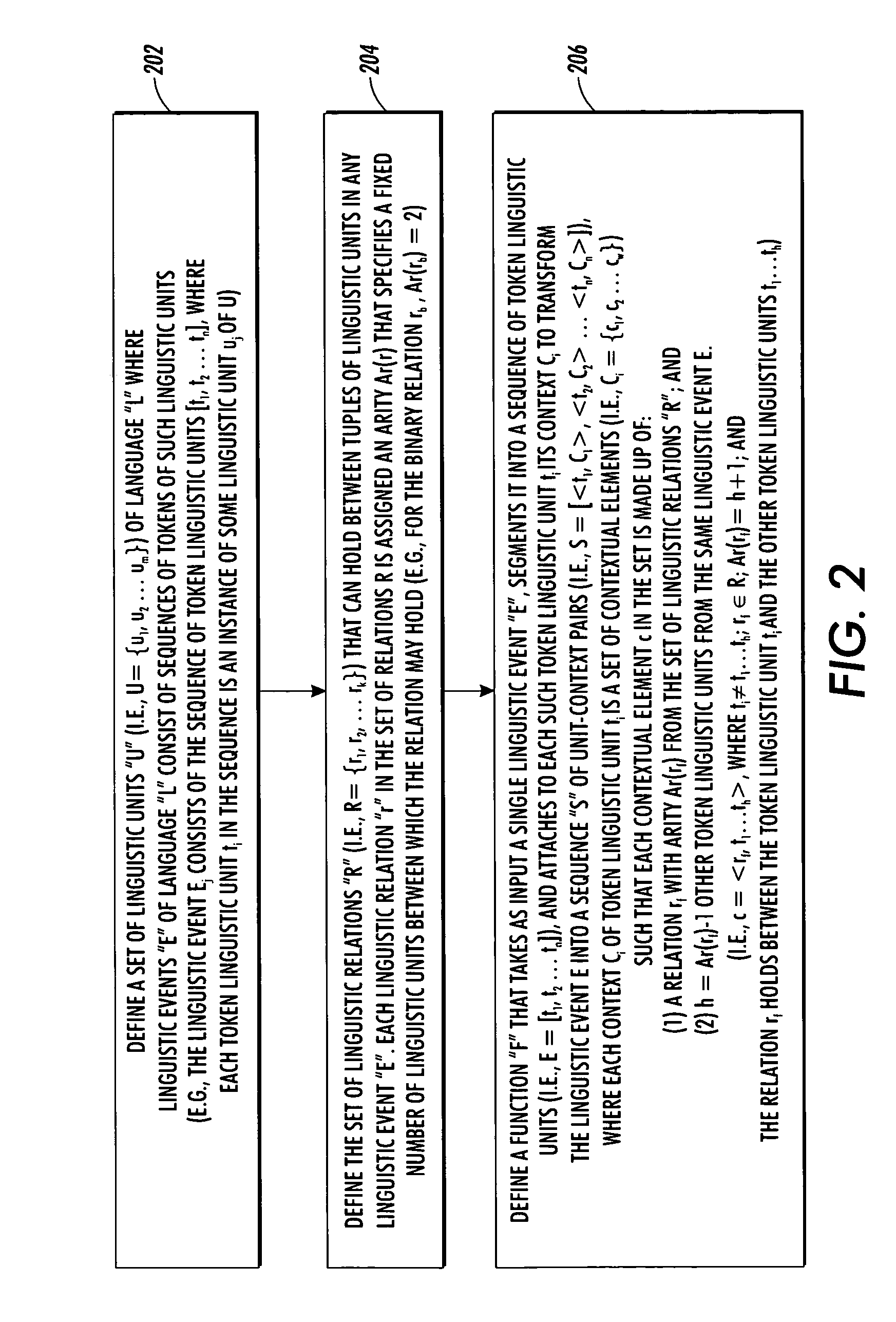 System and method for detecting and decoding semantically encoded natural language messages