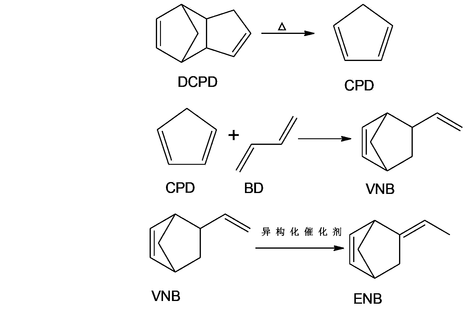 Preparation method of high-purity ethylidene norbornene (ENB)