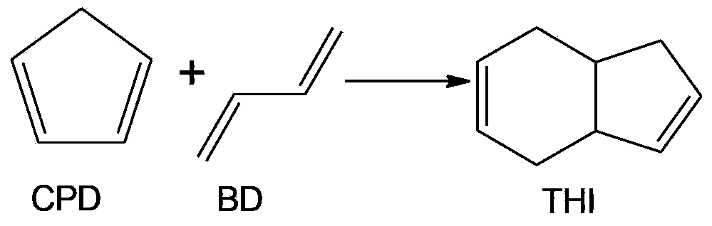 Preparation method of high-purity ethylidene norbornene (ENB)