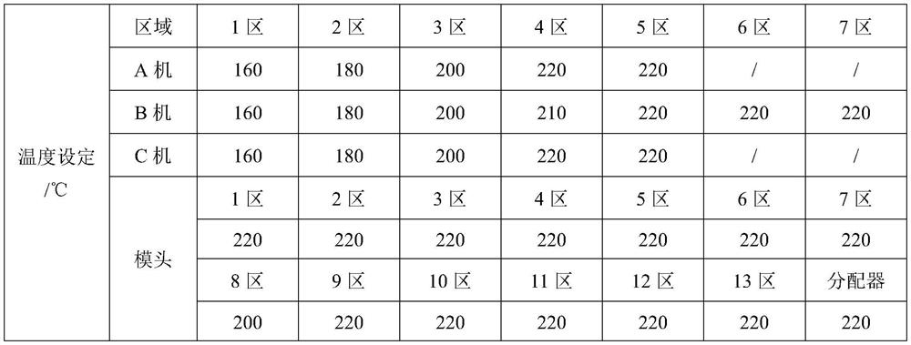 Pressing film without rubber mat as well as preparation method and application of pressing film