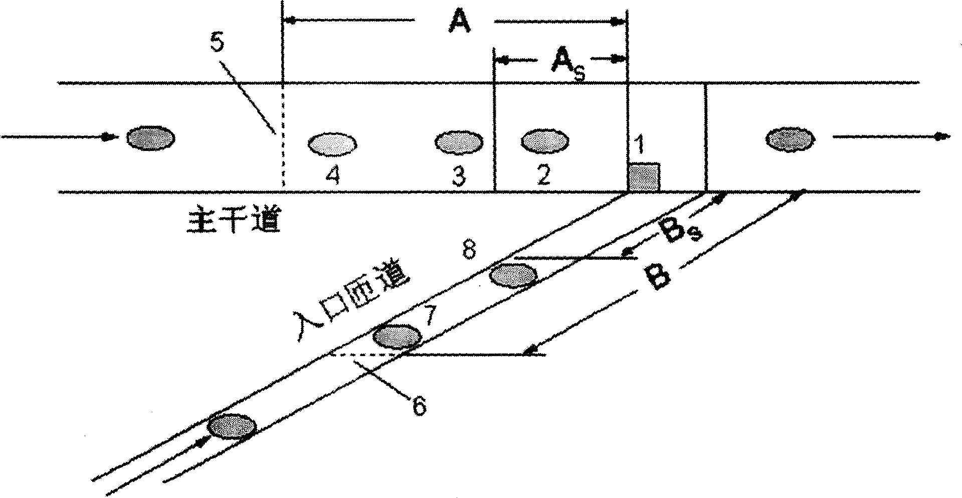 A signal control method for junction of entrance ramp and main trunk road