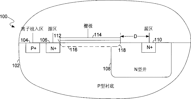 Metal oxide semiconductor (mos) transistors with increased break down voltages and methods of making the same