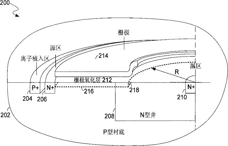 Metal oxide semiconductor (mos) transistors with increased break down voltages and methods of making the same