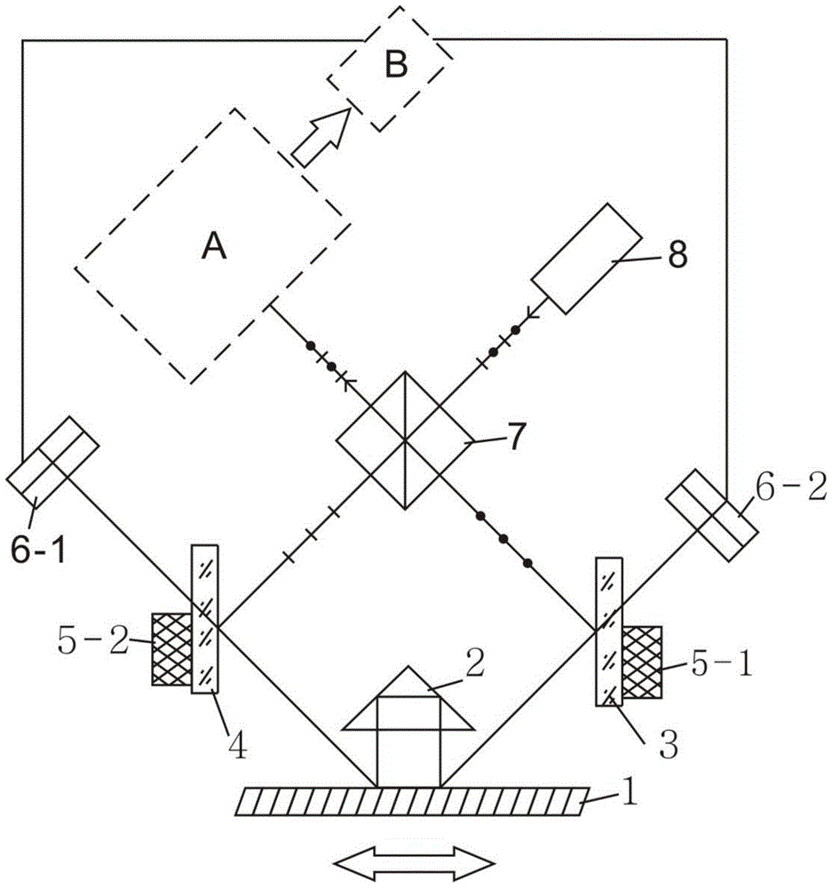 Adaptive Common Optical Path Grating Interferometer and Its Realization Method