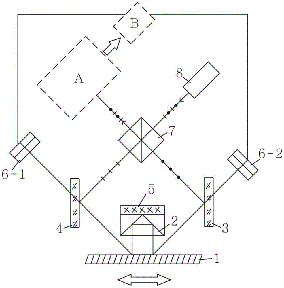 Adaptive Common Optical Path Grating Interferometer and Its Realization Method