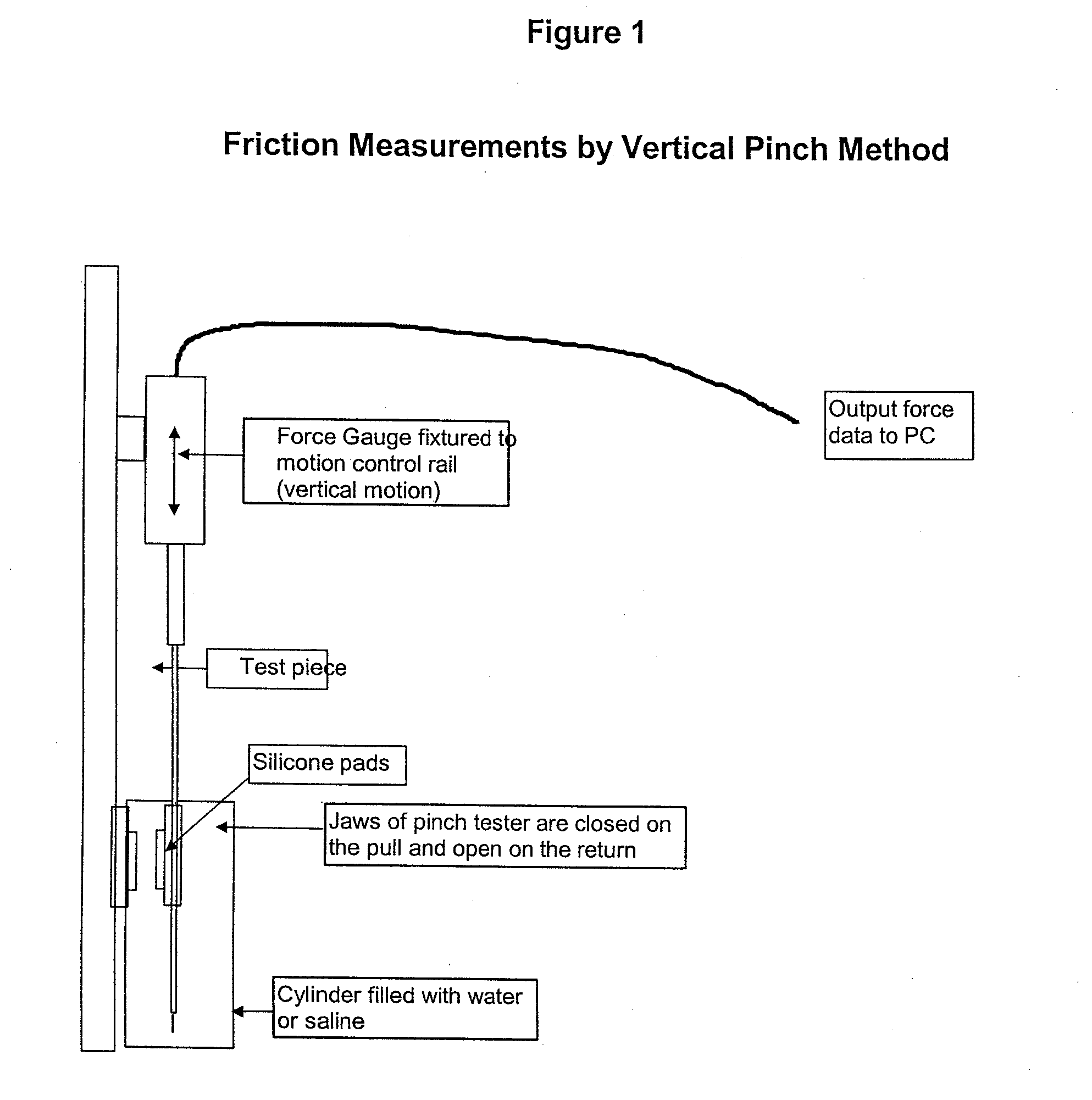 Reagent and method for providing coatings on surfaces