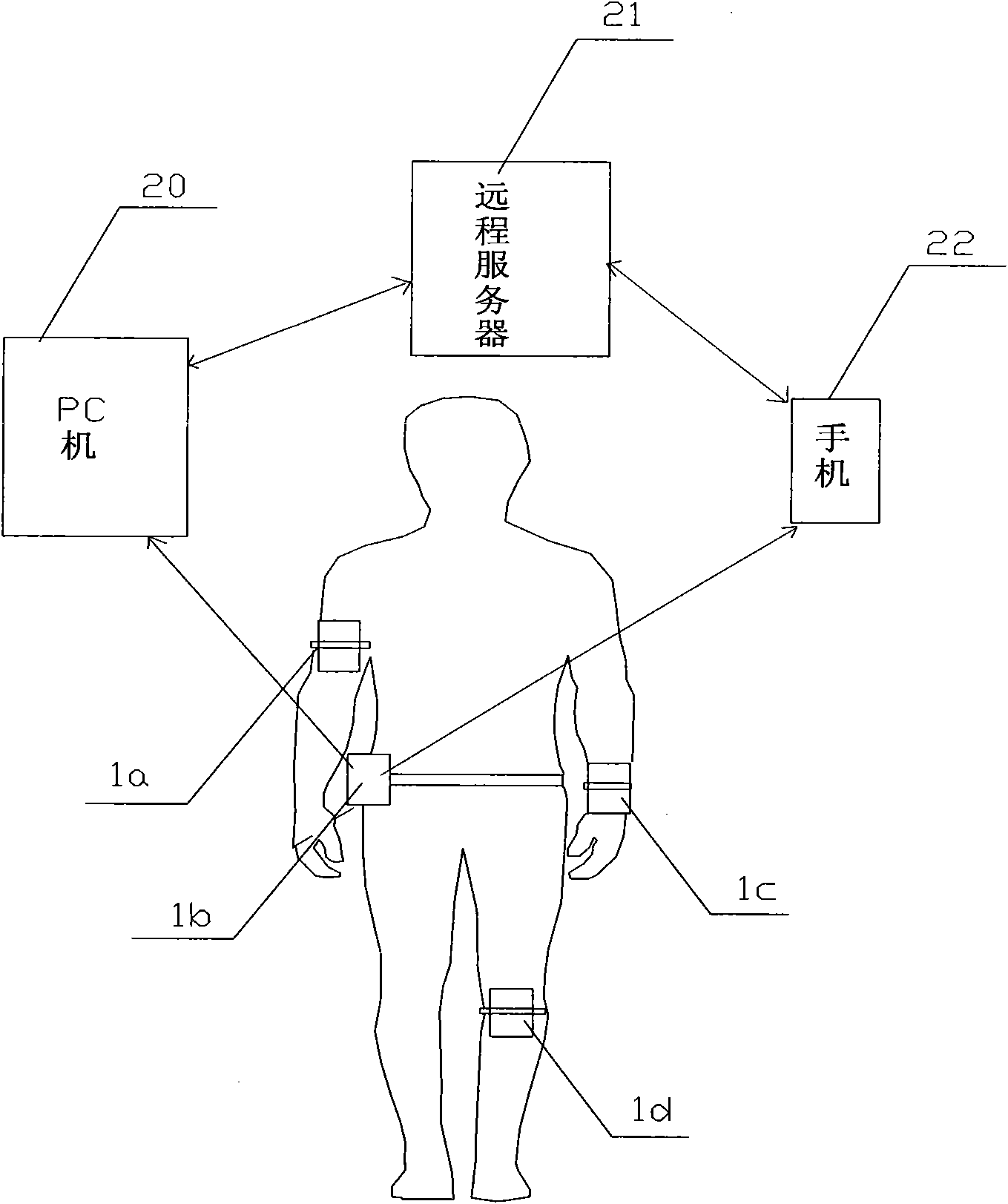 Motion monitoring instrument and method for monitoring and transmitting motion health data