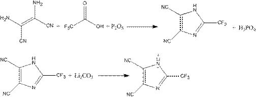 Method for continuously preparing 2-trifluoromethyl-4, 5-dicyanoimidazole lithium salt and reaction device