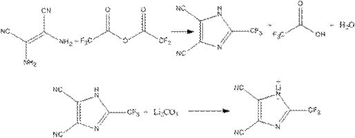 Method for continuously preparing 2-trifluoromethyl-4, 5-dicyanoimidazole lithium salt and reaction device