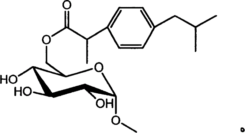 Ibuprofen sugar derivative and its preparing process and use