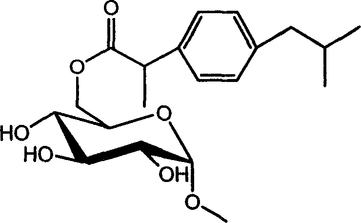 Ibuprofen sugar derivative and its preparing process and use