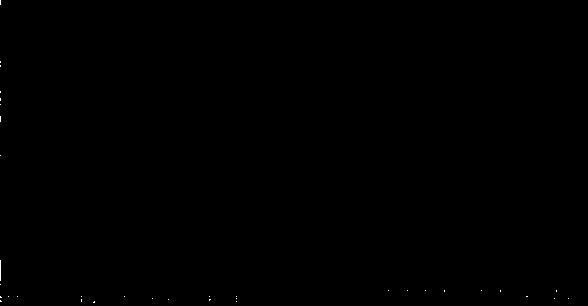 Positive pole piece of large multiplying power lithium iron phosphate battery and preparation method thereof