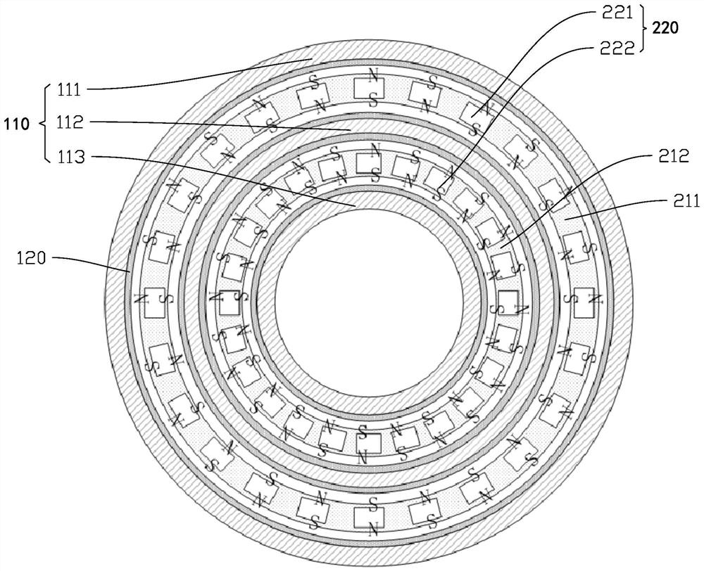 Speed regulator