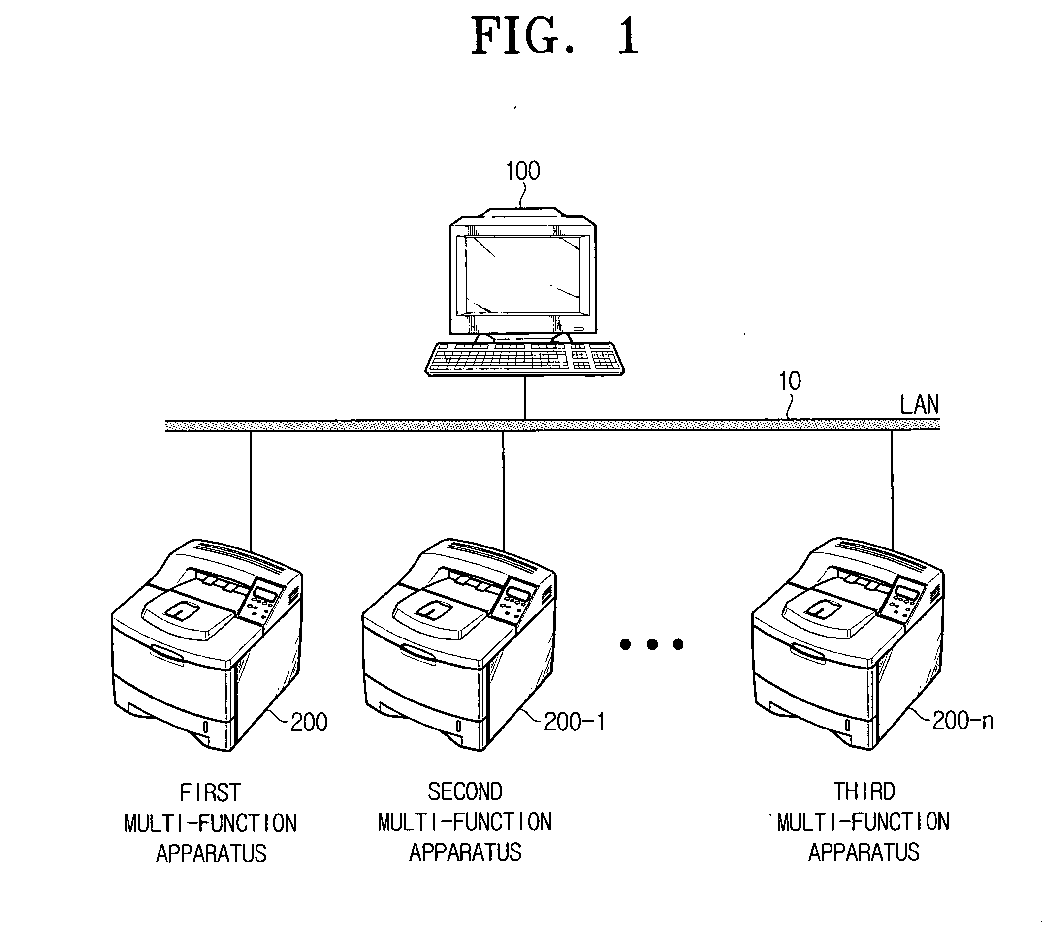 Network system and a method for registering an abbreviated number thereof