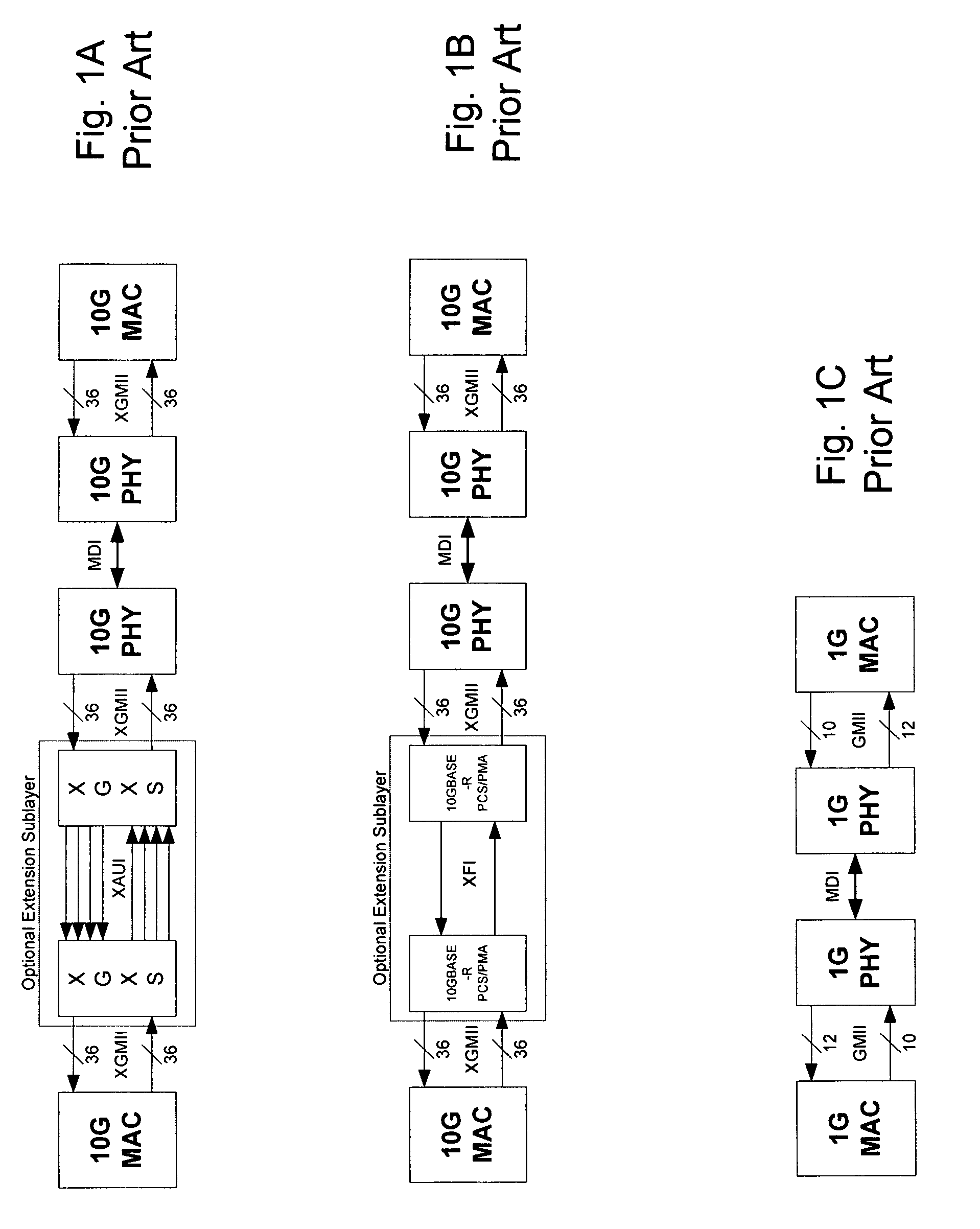 Method and system for a multi-rate gigabit media independent interface
