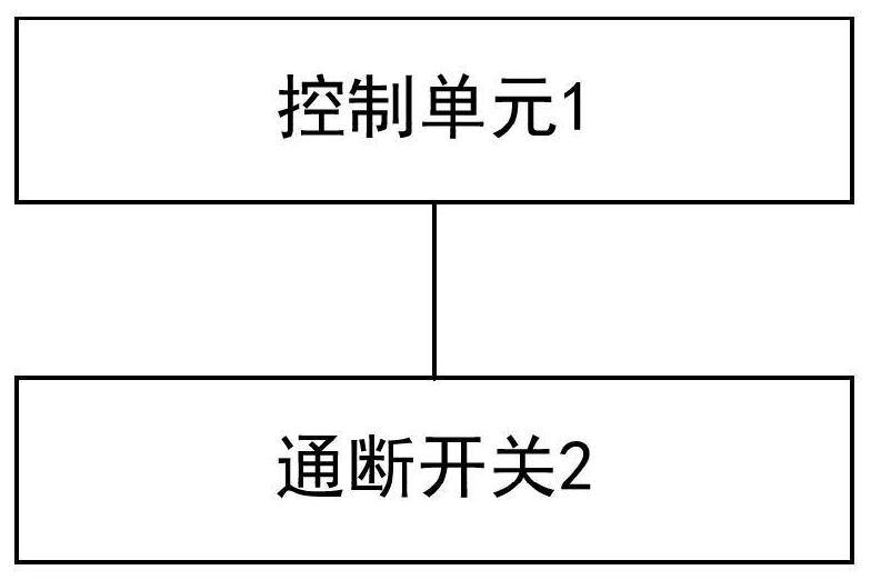 An energy supply control device and system for an artificial intelligence actor