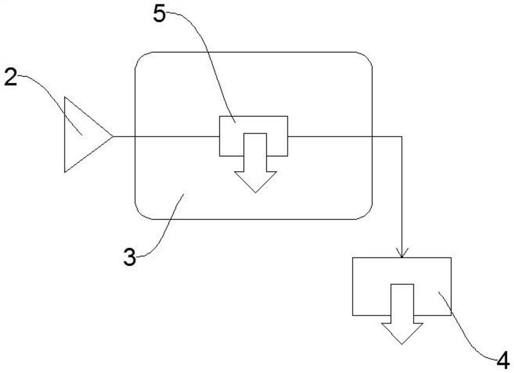 Clothes processing equipment