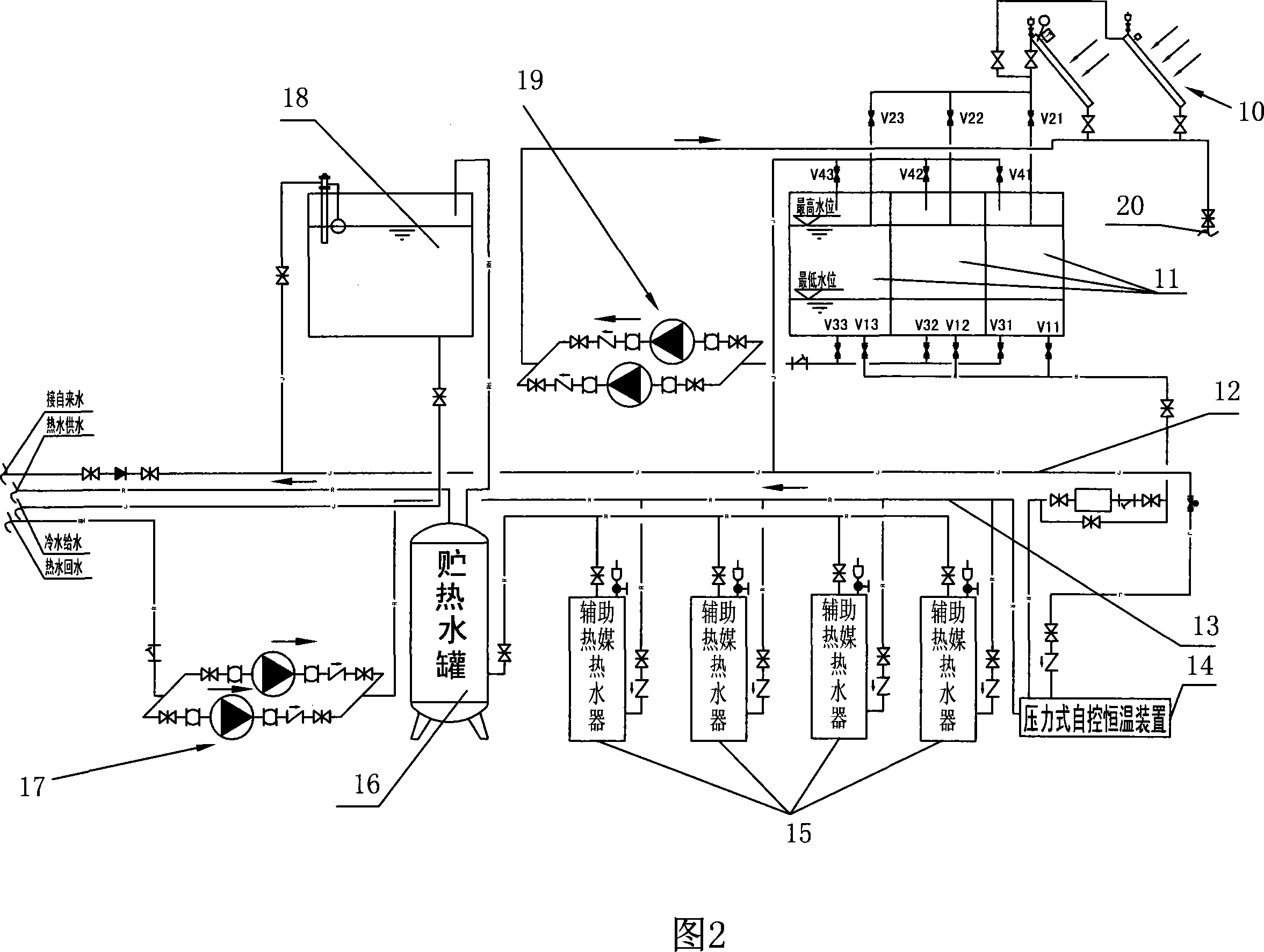 Solar hot water supply system and heating means thereof