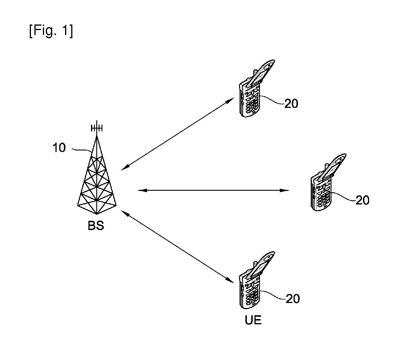 Method for transmitting control information in multiple antenna system