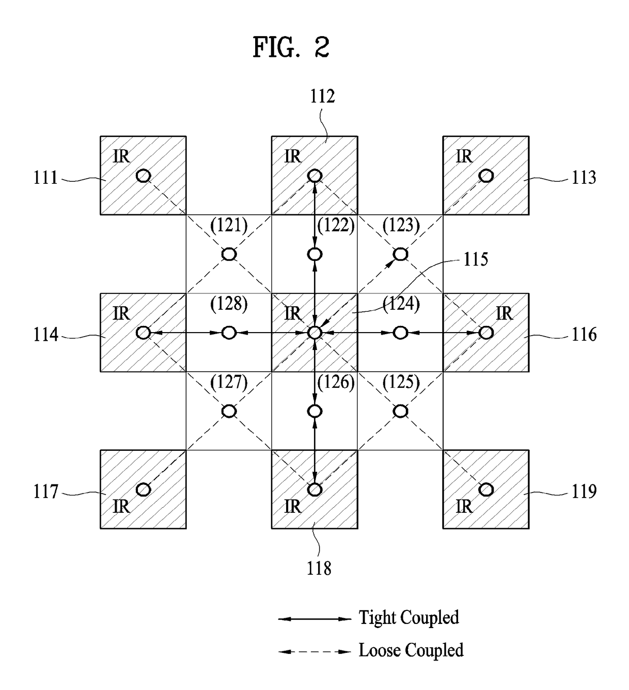 RGB-IR sensor, and method and apparatus for obtaining 3D image by using same