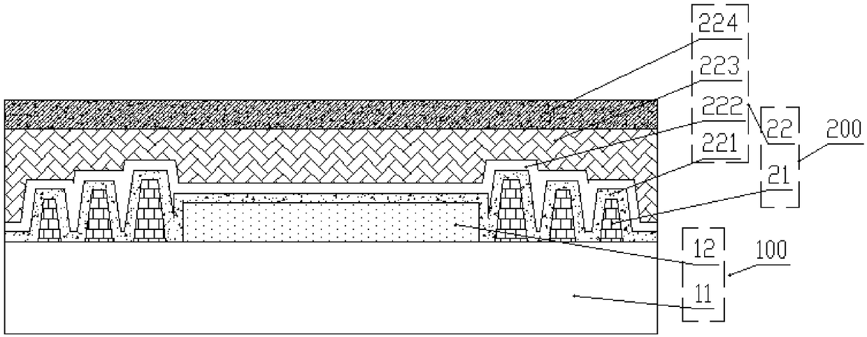 OLED display panel and manufacturing method thereof