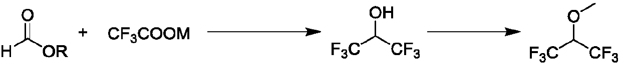 Preparation method of hexafluoroisopropyl methyl ether