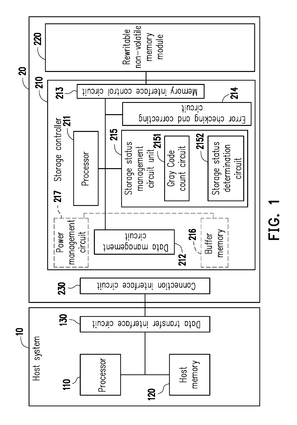 Memory management method and storage controller